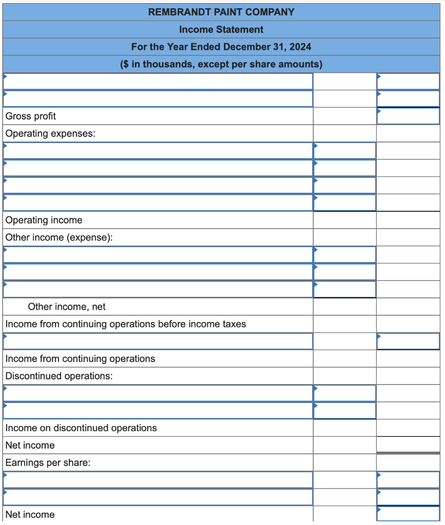 4-4, 4-5] Rembrandt Paint Company had the following income statement items for