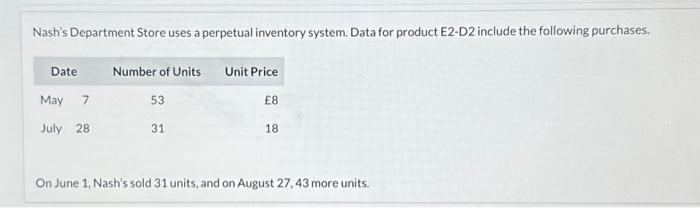 Nash's Department Store uses a perpetual inventory system. Data for product E2-D2