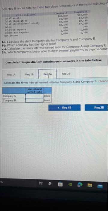 $40,070 $33,050 Total liabilities: 21,480 13,916 Total stockholders' equity 19,390 19,140 Sales