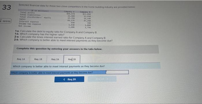66,176 47,250 Interest expense 690 340 Income tax expense 1,430 1,060 Net
