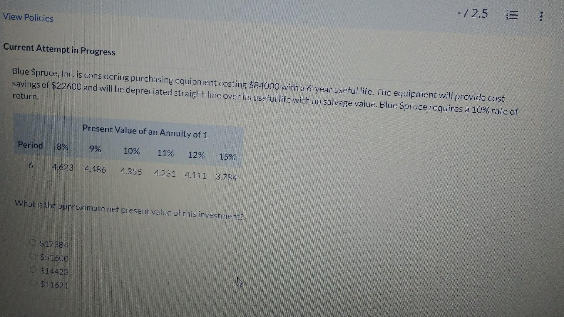 View Policies - / 2.5 Current Attempt in Progress Blue Spruce, Inc.