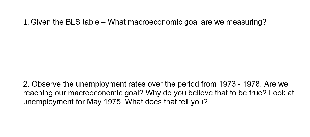 Series title: Labor force status: Type of data: Age: LNS14000000 (Seas) Unemployment