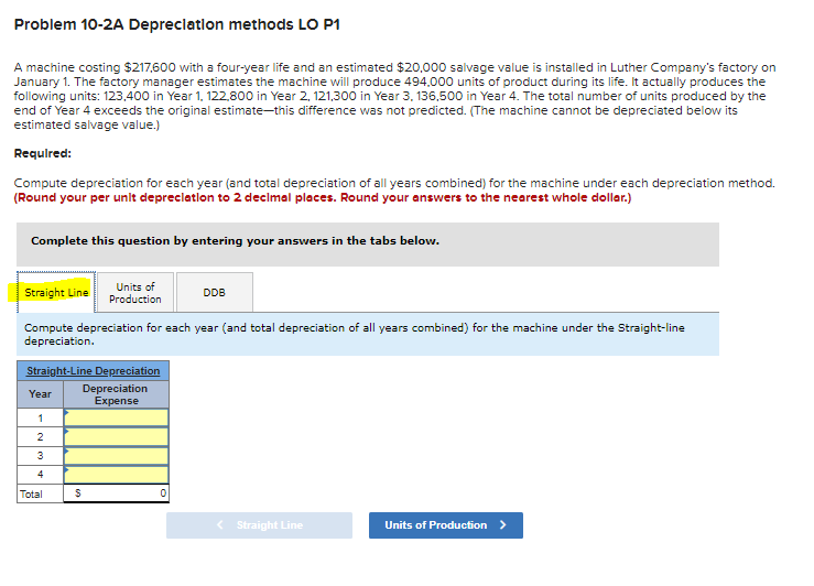 Problem 10-2A Depreciation methods LO P1 A machine costing $217,600 with a