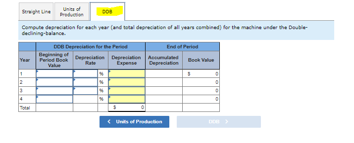 Company's factory on January 1. The factory manager estimates the machine will