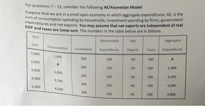 what kind of situation is the country in with regards to the