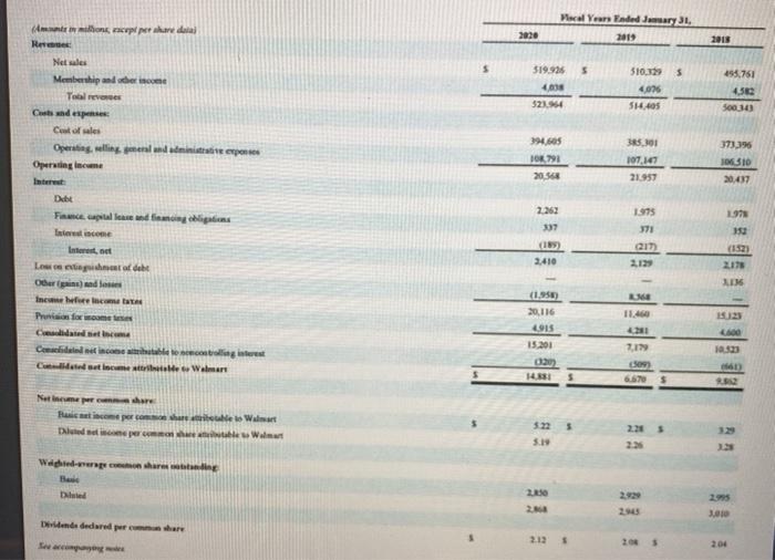 to assist its audit staff in determining planning material- ity based on
