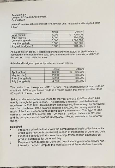 Accounting II Chapter 22 Graded Assignment Spring 2022 Aztec Company sells its