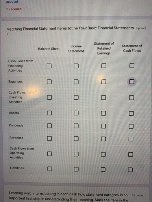 account *Required Matching Financial Statement Items tot he Four Basic Financial Statements