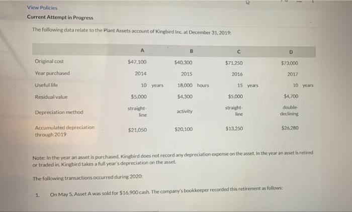 View Policies Current Attempt in Progress The following data relate to the