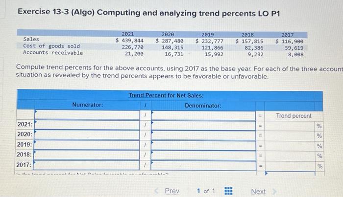 Exercise 13-3 (Algo) Computing and analyzing trend percents LO P1 Sales Cost