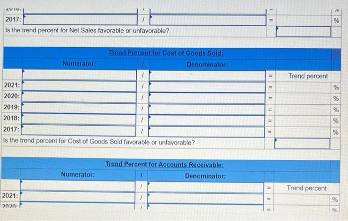 of goods sold Accounts receivable 2021 $ 439,844 226,770 21,200 2020 $287,480