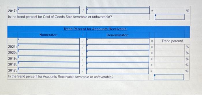 148,315 16,731 2019 $ 232,777 121,866 15,992 2018 $ 157,815 82,386 9,232