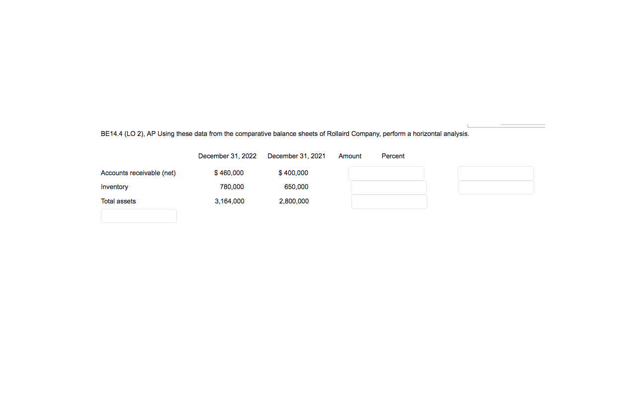 BE14.4 (LO 2), AP Using these data from the comparative balance sheets
