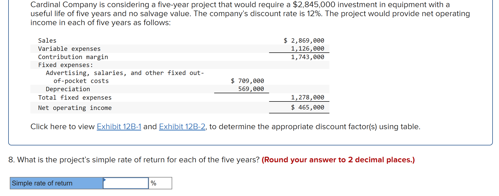 Cardinal Company is considering a five-year project that would require a $2,845,000