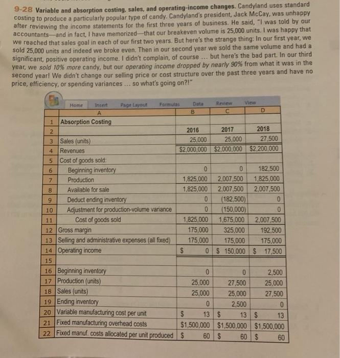 9-28 Variable and absorption costing, sales, and operating-income changes. Candyland uses standard