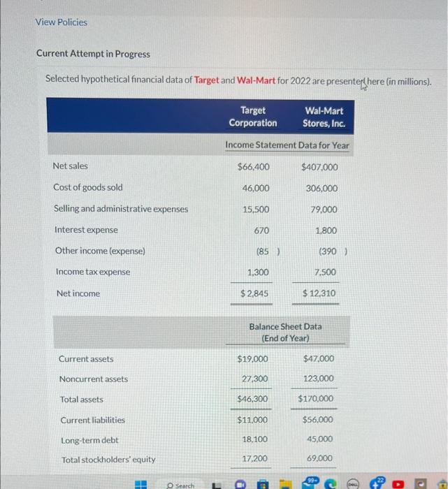 Current Attempt in Progress Selected hypothetical financial data of Target and Wal-Mart