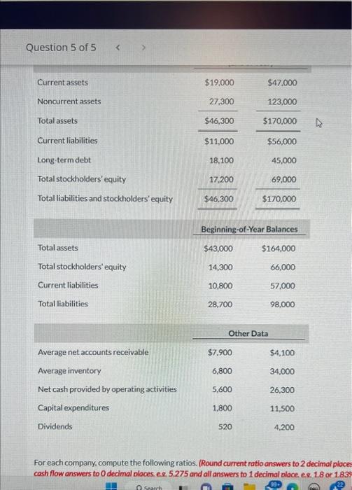 for 2022 are presenter here (in millions). View Policies Target Corporation Wal-Mart
