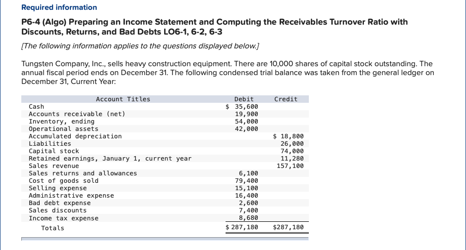 Required information P6-4 (Algo) Preparing an Income Statement and Computing the Receivables