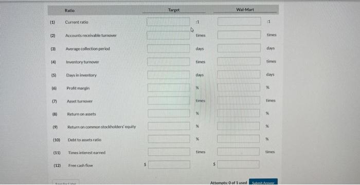 of goods sold 46,000 306,000 Selling and administrative expenses 15,500 79,000 Interest
