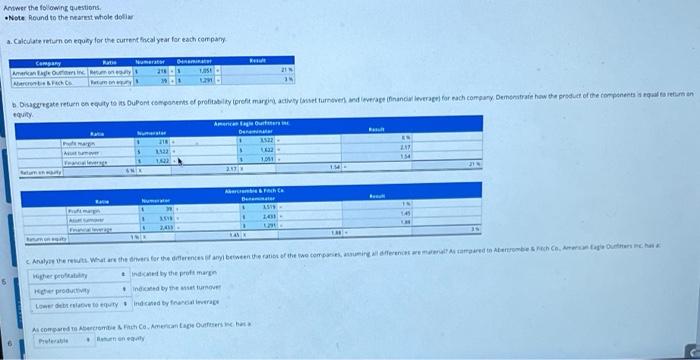 sheet information follows for American Eagle Outfitters Inc. and Abercrombie & Fitch