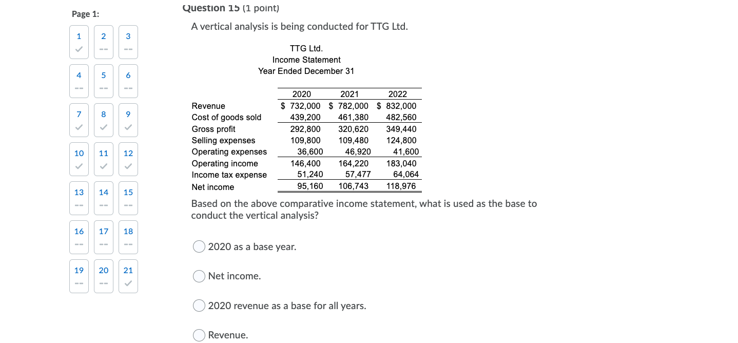 Page 1: 1 N 2 3 4 5 6 Question 15 (1