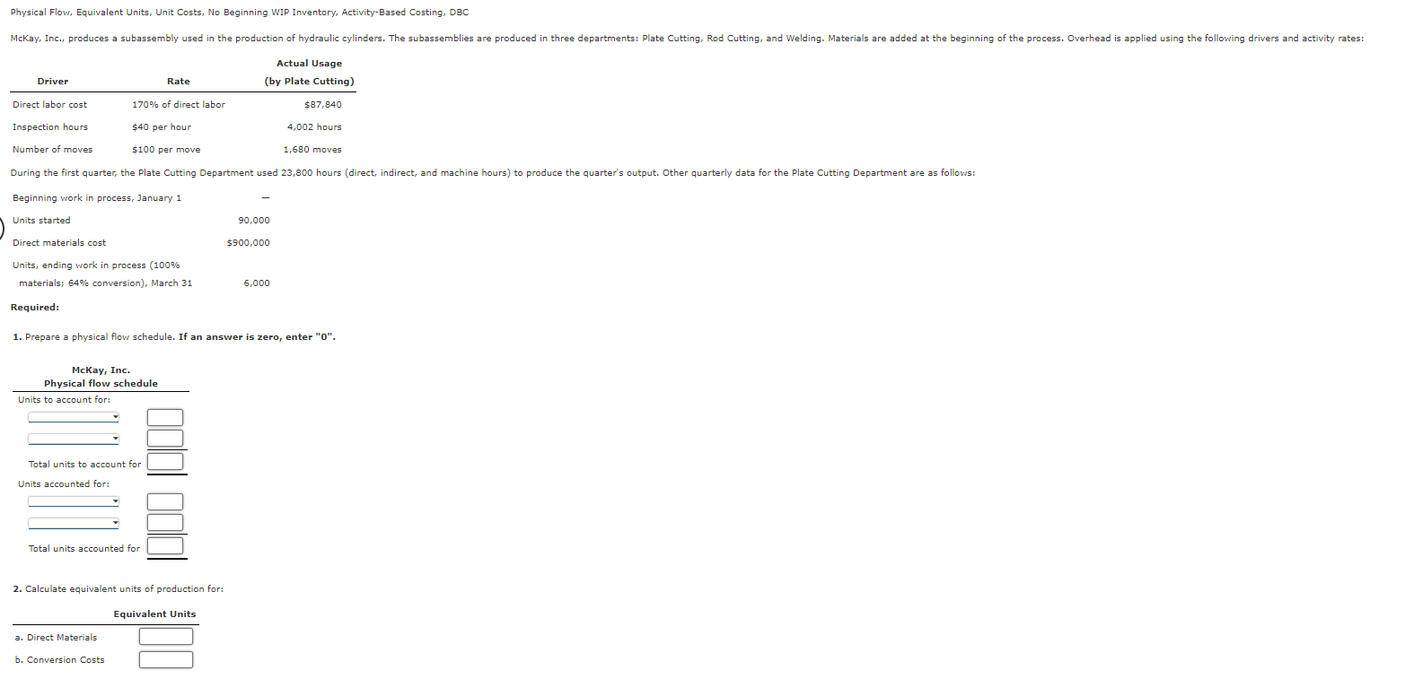 Physical Flow, Equivalent Units, Unit Costs, No Beginning WIP Inventory, Activity-Based Costing,
