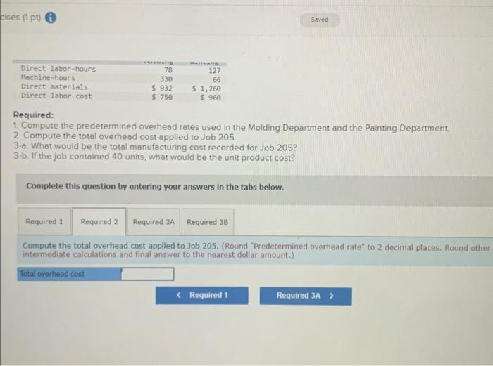 products that it sells to retailers. The company uses a job-order costing