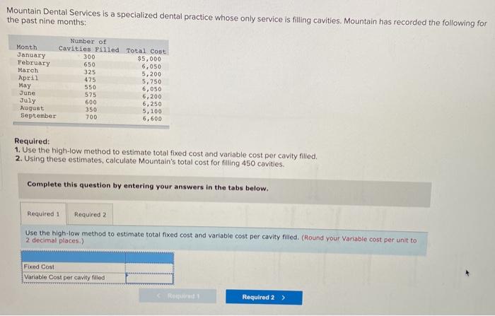 Mountain Dental Services is a specialized dental practice whose only service is