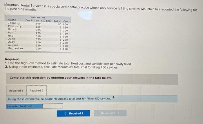 filling cavities. Mountain has recorded the following for the past nine months: