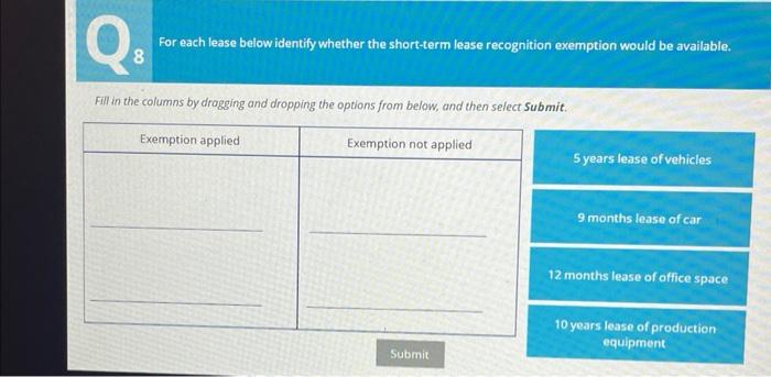 Q 8 For each lease below identify whether the short-term lease recognition