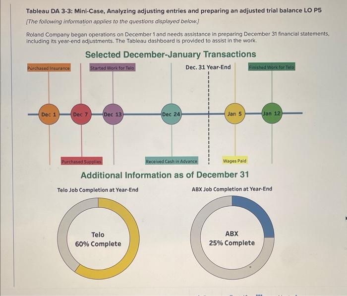 Tableau DA 3-3: Mini-Case, Analyzing adjusting entries and preparing an adjusted trial