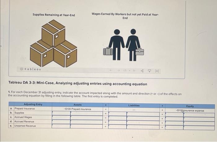 balance LO P5 [The following information applies to the questions displayed below.]