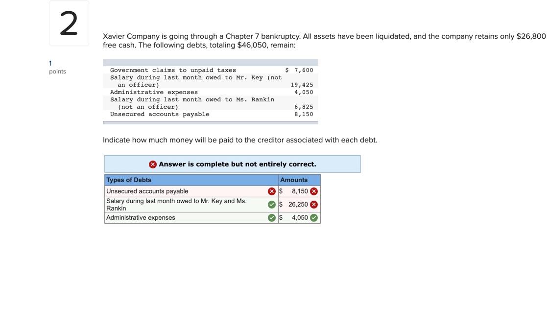 1 2 Xavier Company is going through a Chapter 7 bankruptcy. All