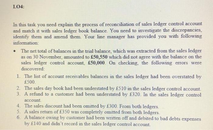 LO4: In this task you need explain the process of reconciliation of