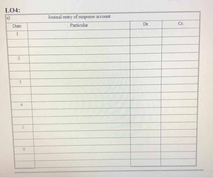 You need to investigate the discrepancies, identify them and amend them. Your