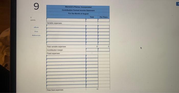 for an average cost of $2,450 per unit and then sells them