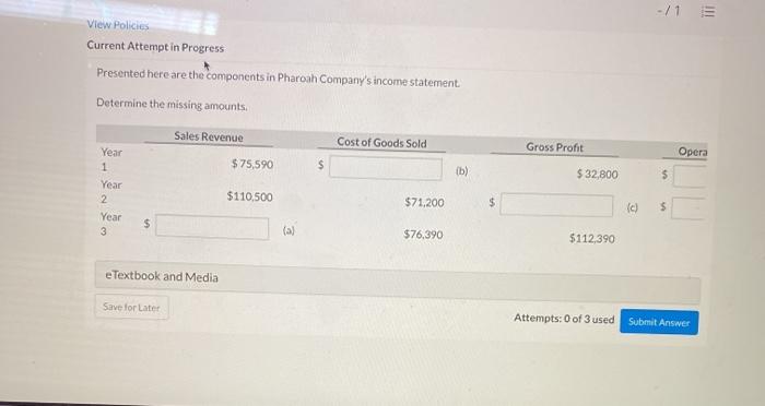 View Policies Current Attempt in Progress Presented here are the components in