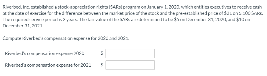 Riverbed, Inc. established a stock-appreciation rights (SARs) program on January 1, 2020,