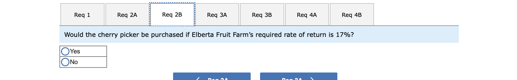 cherry crop. Janessa Wright, the farm manager, just received information on a