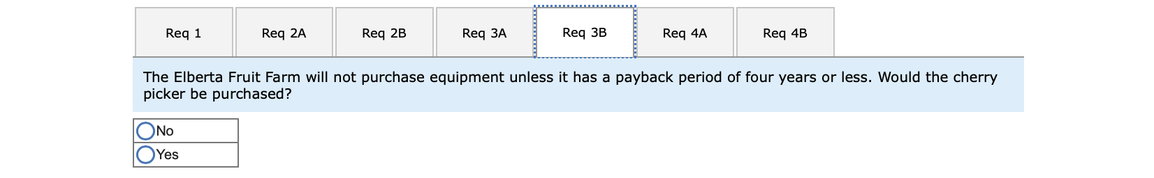 machine is a motorized device that shakes the cherry tree, causing the