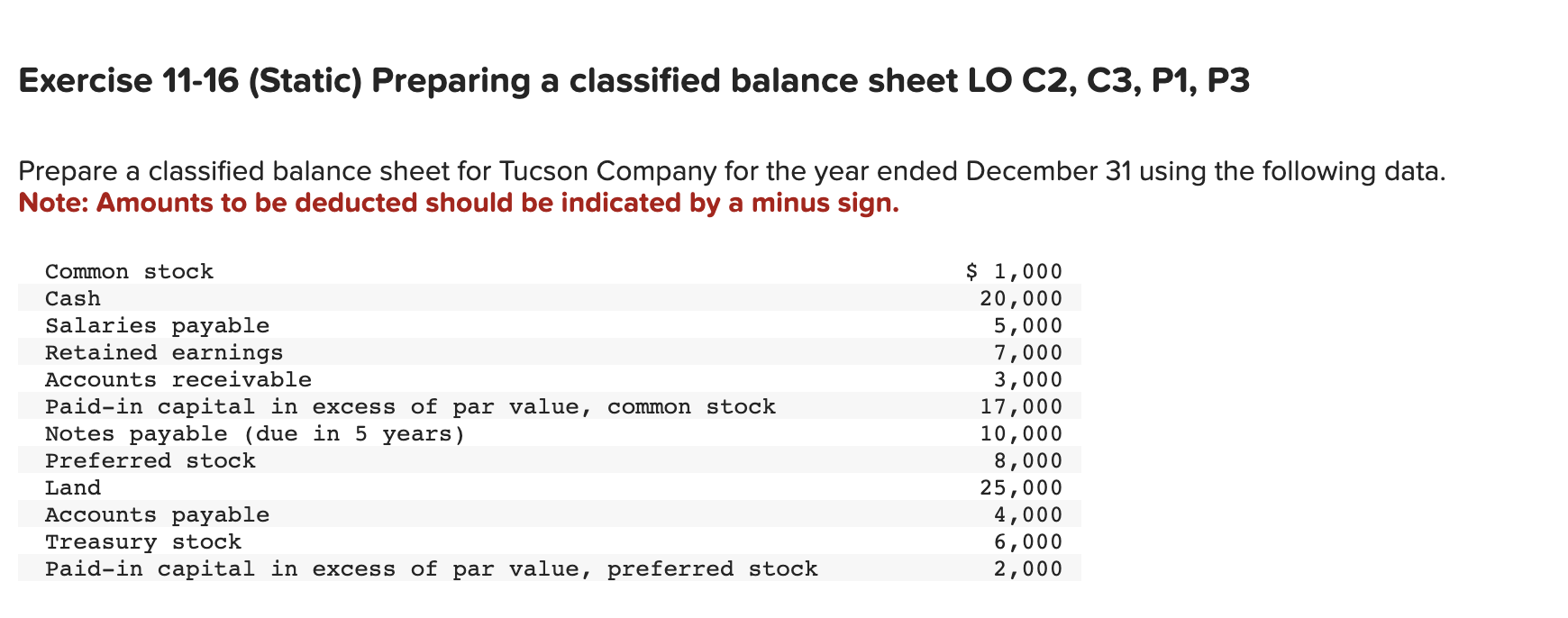 Exercise 11-16 (Static) Preparing a classified balance sheet LO C2, C3, P1,