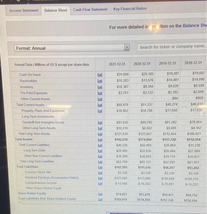 trend over a 2-year period.