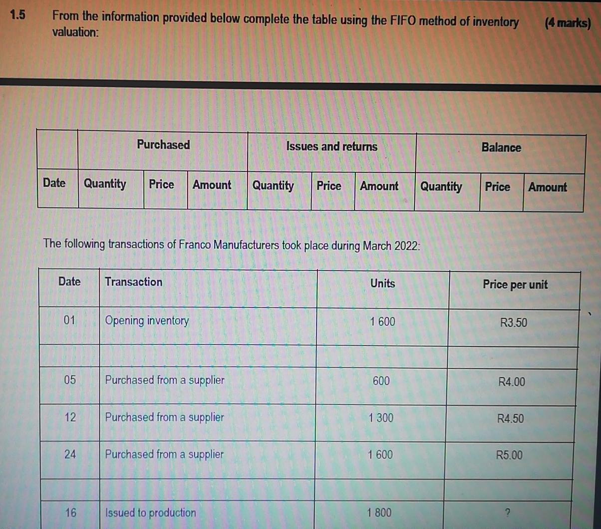 1.5 From the information provided below complete the table using the FIFO