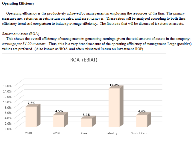 Operating Efficiency Operating efficiency is the productivity achieved by management in employing