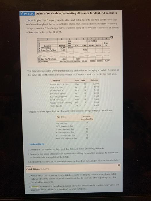 appear to the right a T Customer Due Date Number of Days