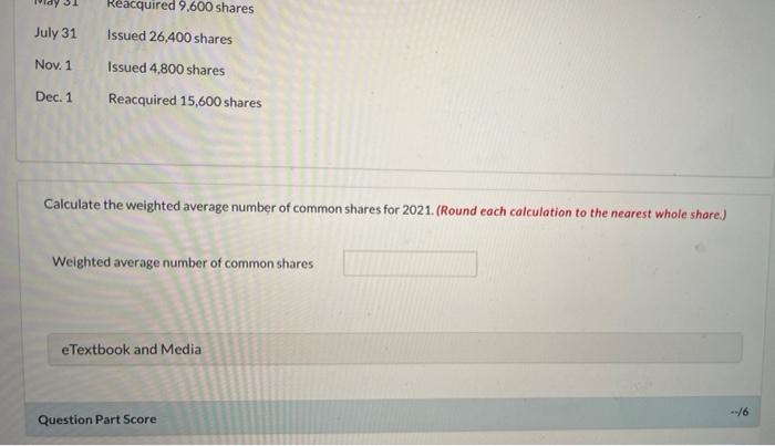 year end. When Manto needs capital to buy land, it often issues