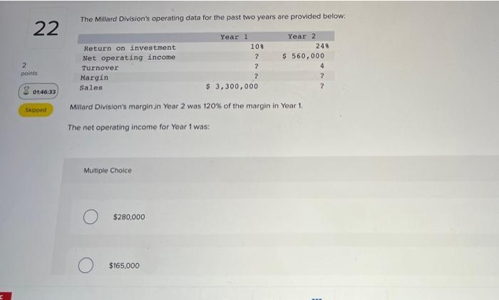 2 22 points 01:46:33 Skipped The Millard Division's operating data for the