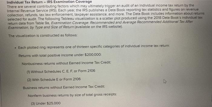 Individual Tax Return - IRS Examination Coverage There are several contributing factors