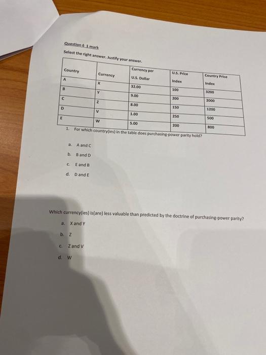 Question 6 1 mark Select the right answer. Justify your answer. Currency