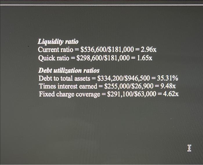 $536,000 Investments...... 65,900 Plant and equipment... 615,000 Less: Accumulated depreciation. (271,000) Net